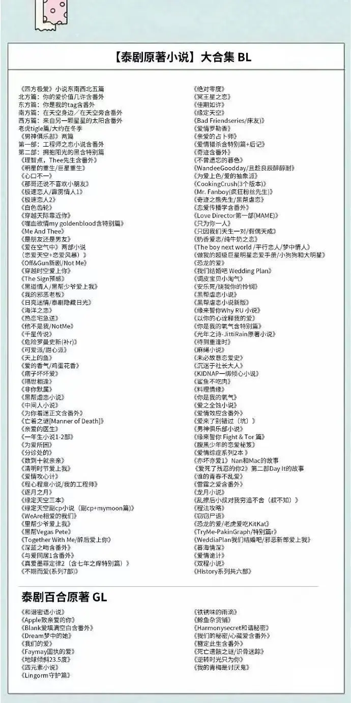《金鱼兜兜圈》by匿名咸鱼 - 番外情节解锁 - 别样爱情故事完整版在线观看 - 金鱼兜兜圈无删减